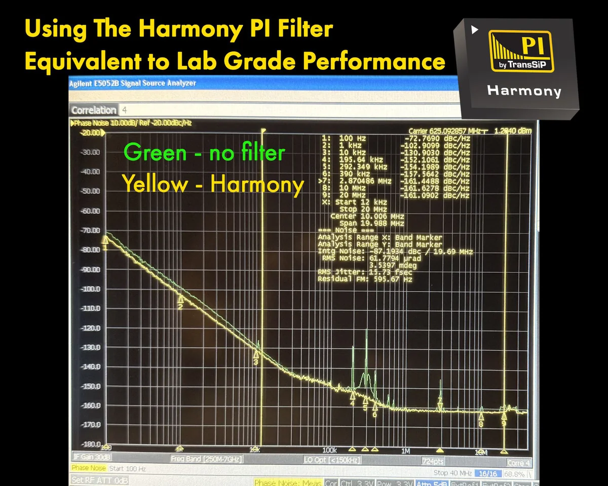 Agilent E5052B phase-noise plot of a 625 MHz carrier: the green trace without a filter shows supply spurs between 10 kHz and 20 MHz, the yellow trace with Harmony is smooth, with 15.73 fs RMS jitter from 12 kHz to 20 MHz
