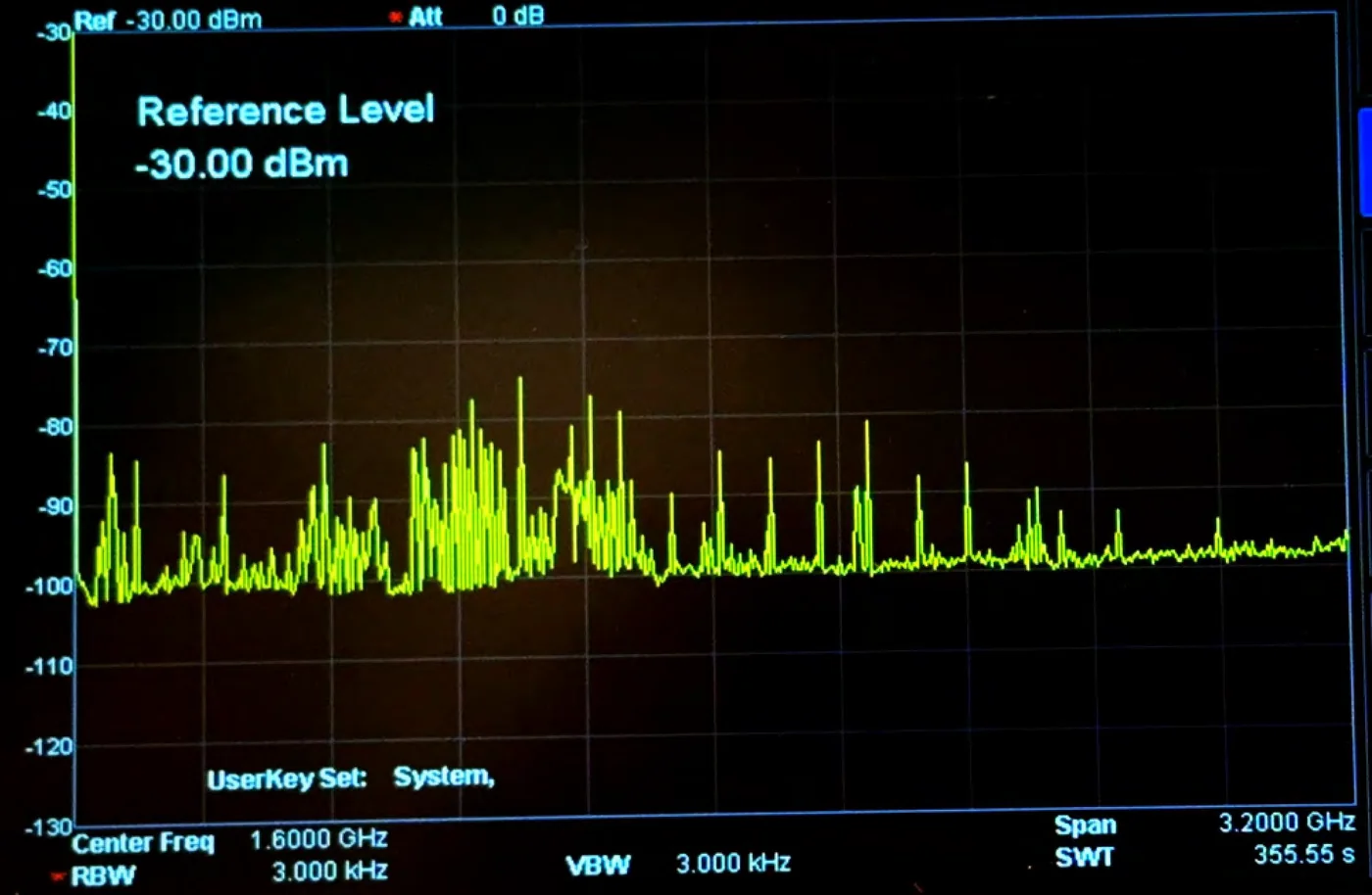 Spectrum with TI's 6 GHz filter: many spurs remain between −100 and −70 dBm